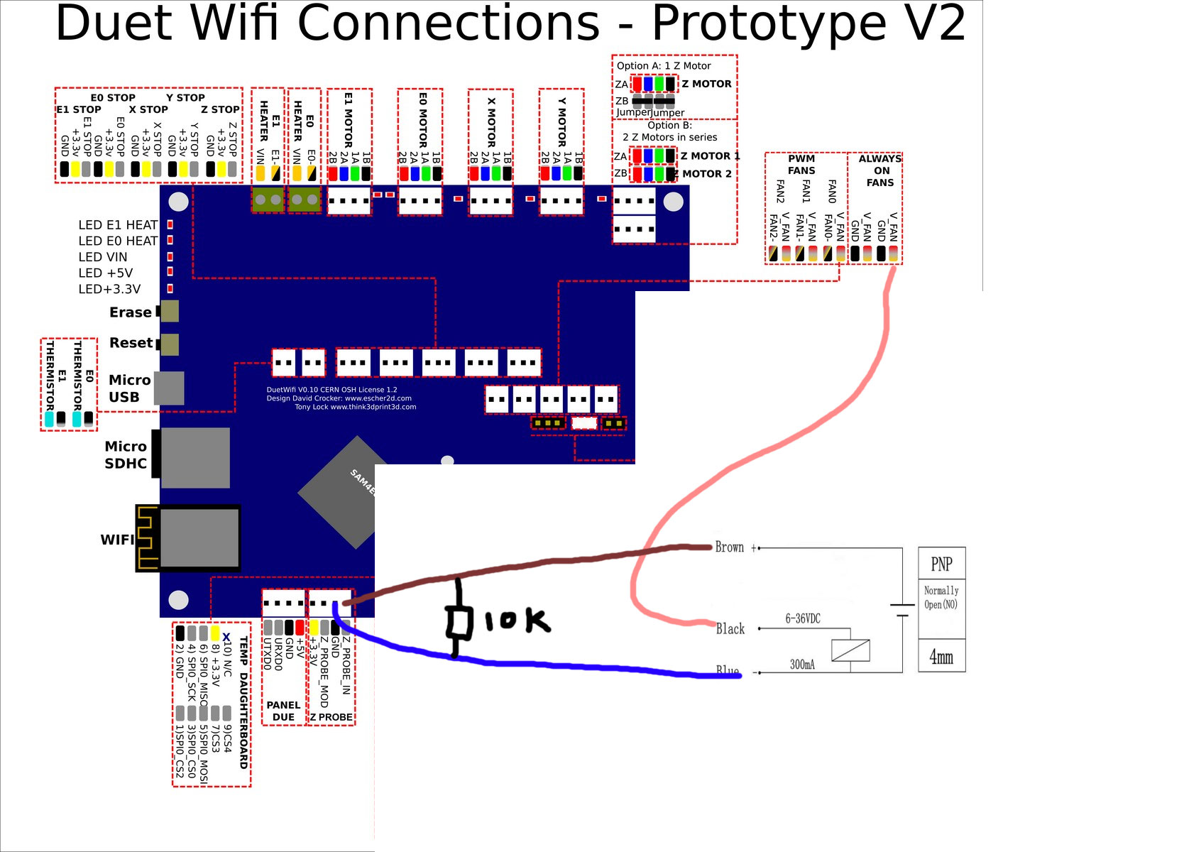Duet 2 Wifi Wiring Diagram - Wiring Diagram and Schematic