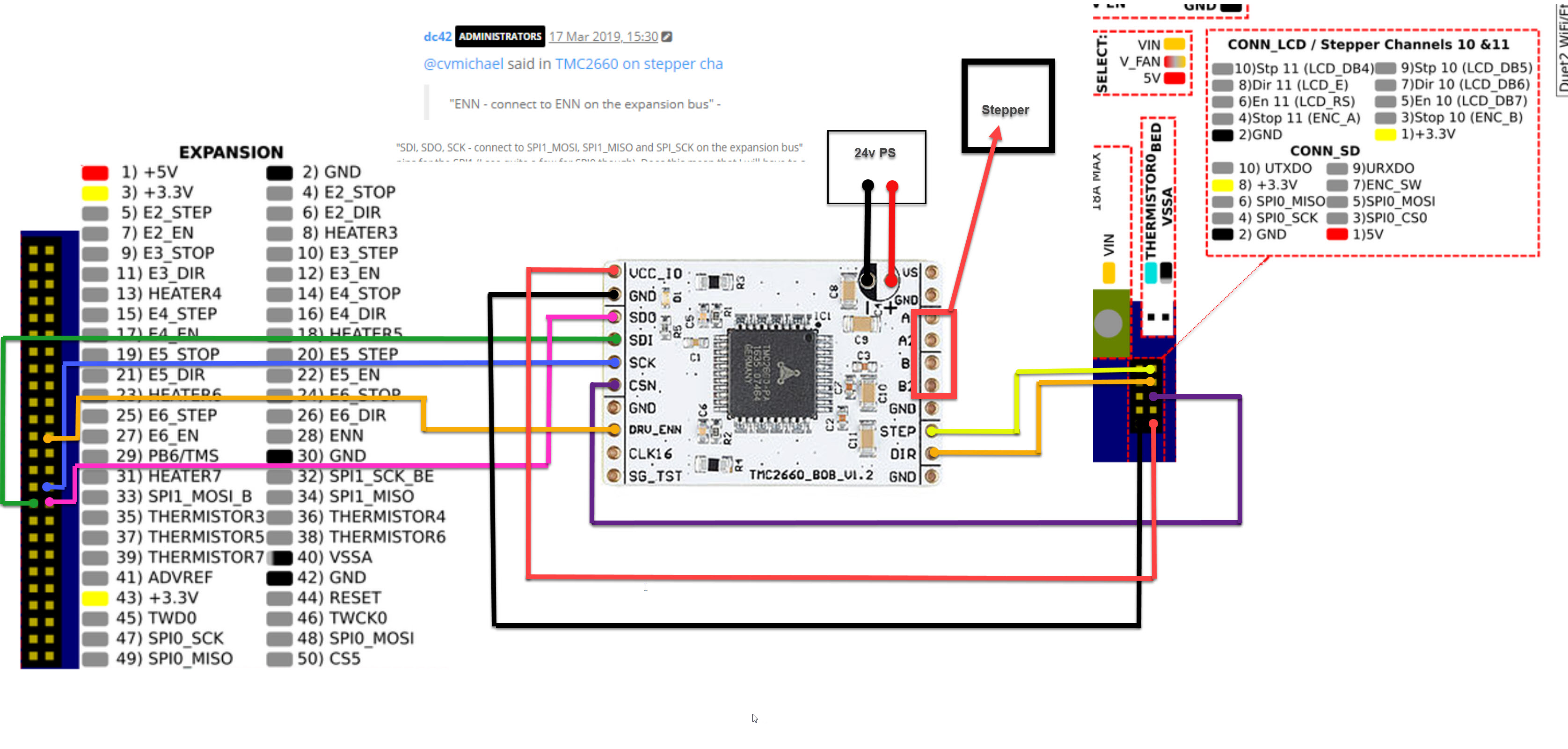 T2260 BOB Wiring & Config on Stepper Channel 10 | Duet3D