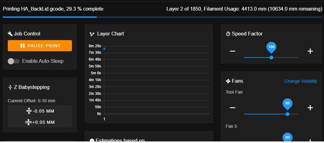 Help with DWC layer chart