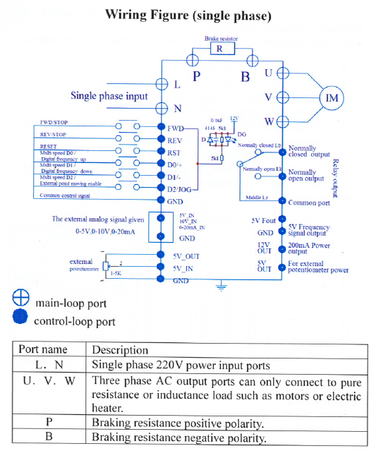A131 Wiring Figure.png