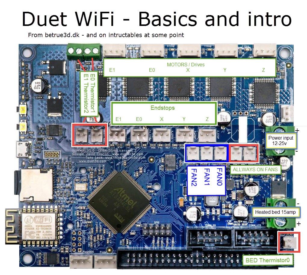 DuetWiFi_basic-and-intro.jpg