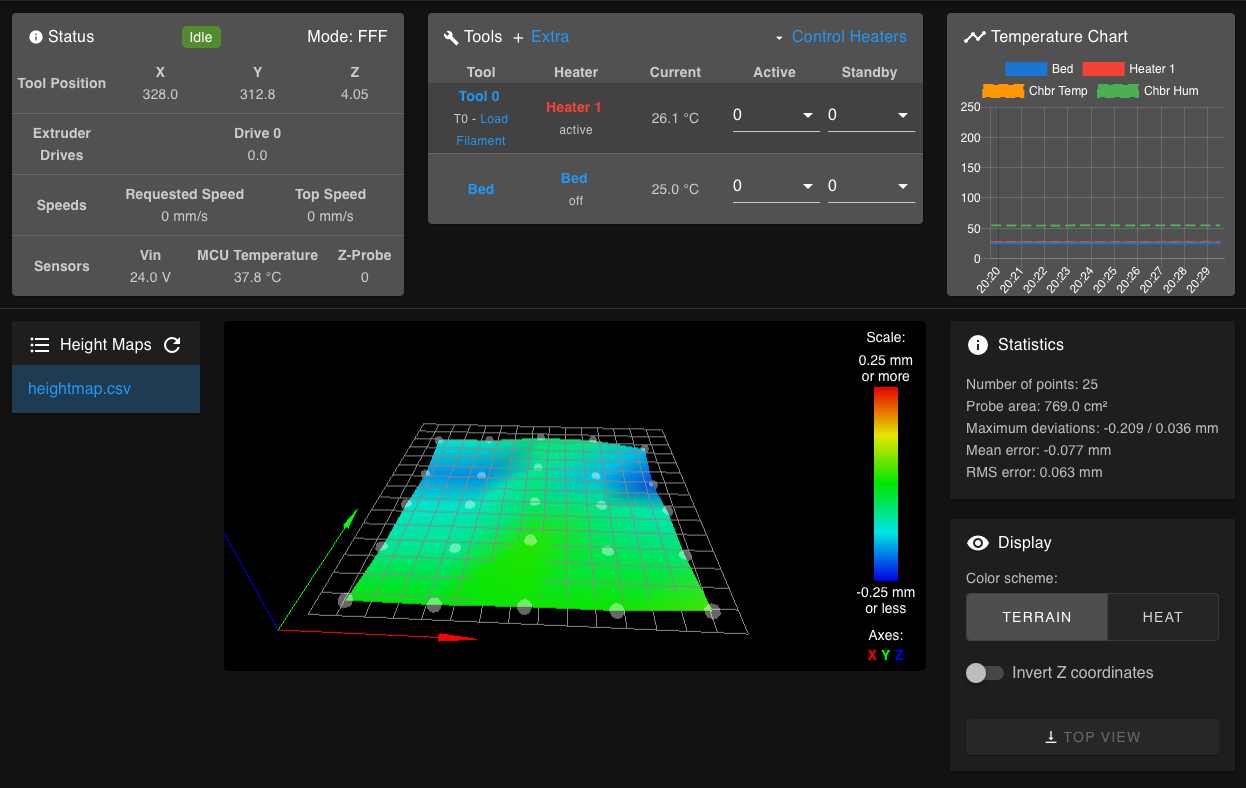 PA tuning  Duet3D Forum