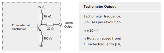 Tachometer output.PNG
