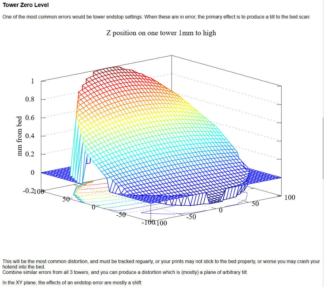 Tutorial_example.png