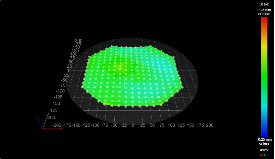 Duet-hightmap.PNG