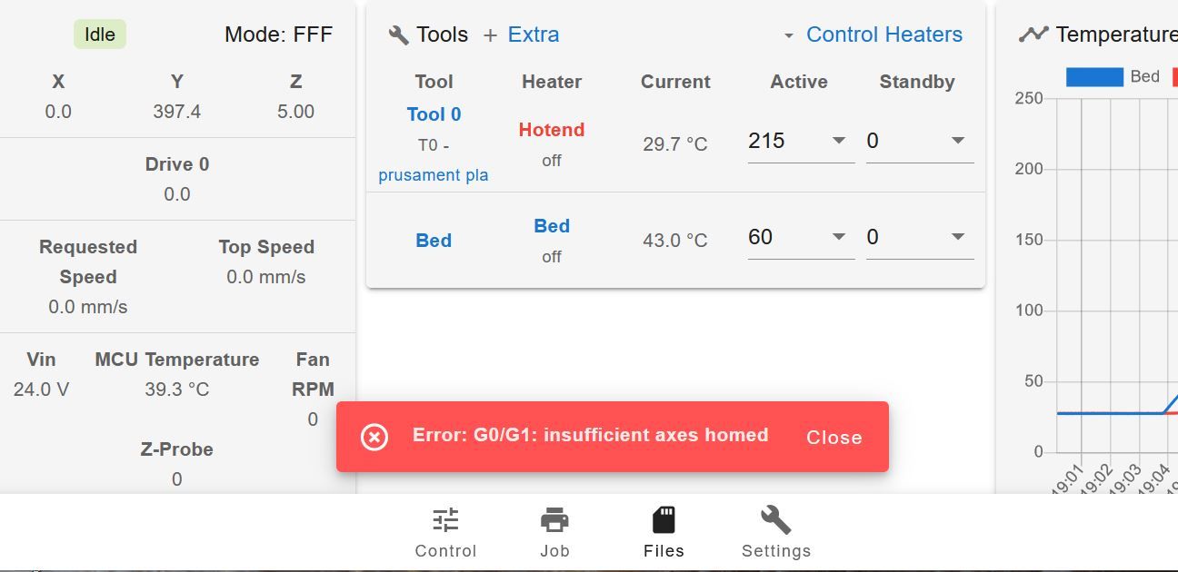 error G0\G1 home Z ratrig vcore 500