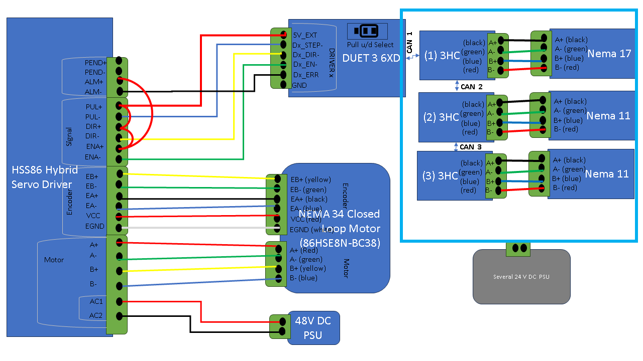 Wiring_NEMA34_asper_datasheet.png