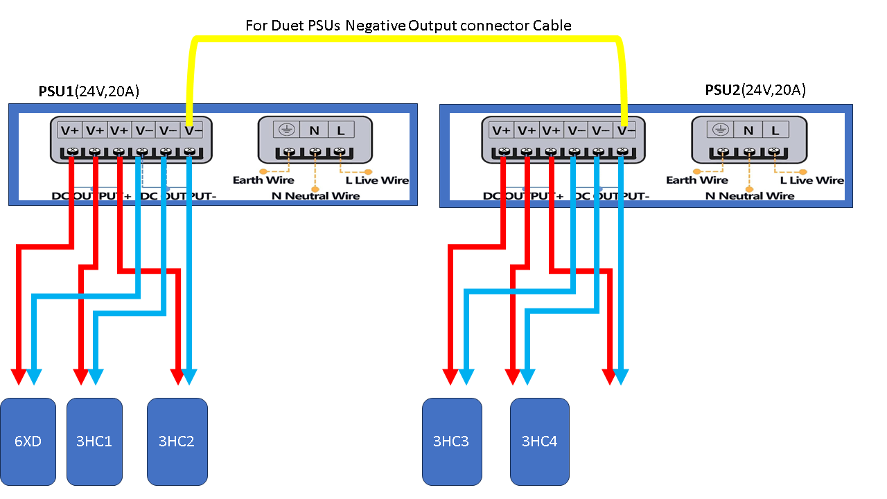 PSUs_Negative_Output_Connection.png