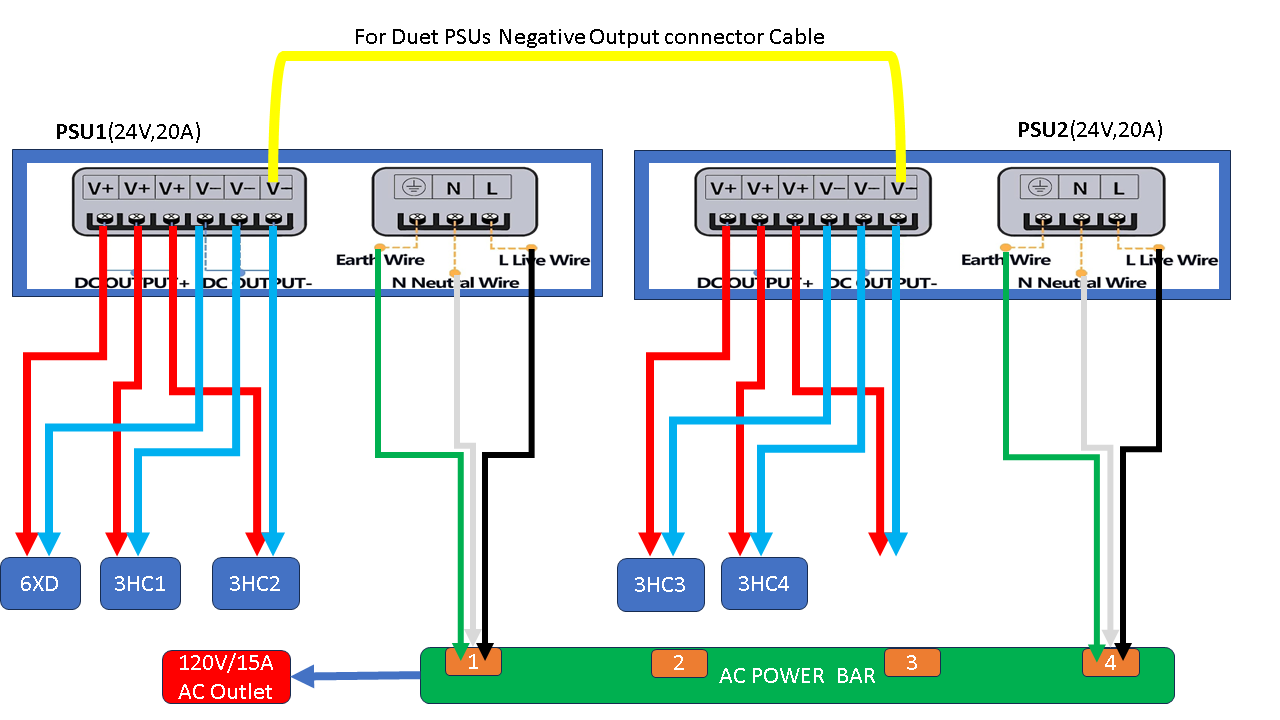 PSUs_Negative_Output_Connection_With_DC_to_AC_GND_1.png