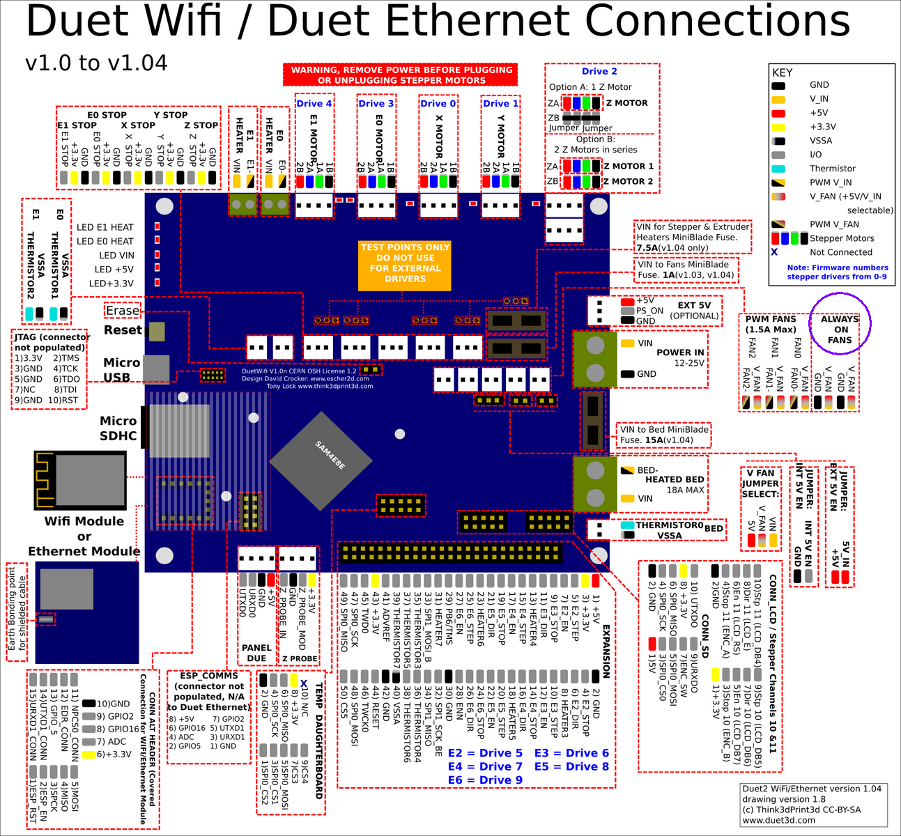 Duet WiFi-Duet Ethernet Connections v1.0 to v1.04 - Copy.png