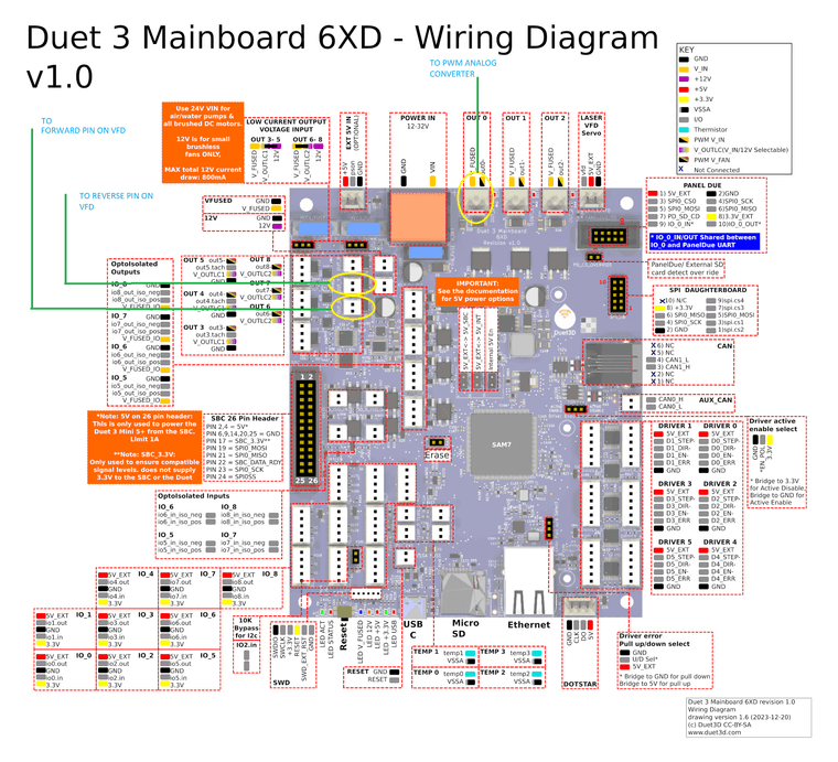 duet_3_mb6xd_wiring_latest VFD WIRING.png