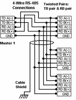 RS485_Wiring.png