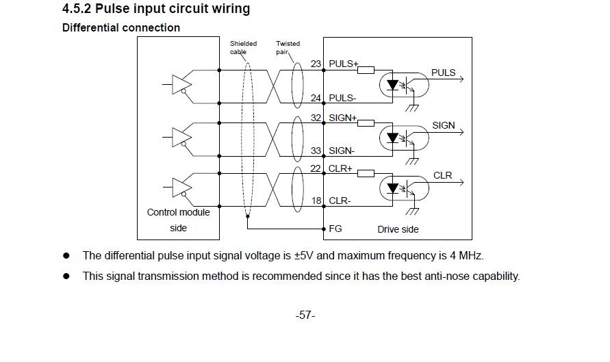 da300_differential connection.jpg