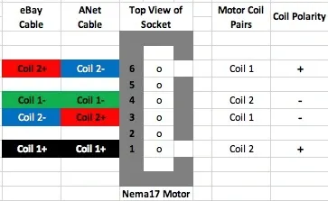 nema-17-cables.webp