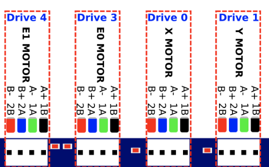 Duet2 Wifi Stepper motor pins.png