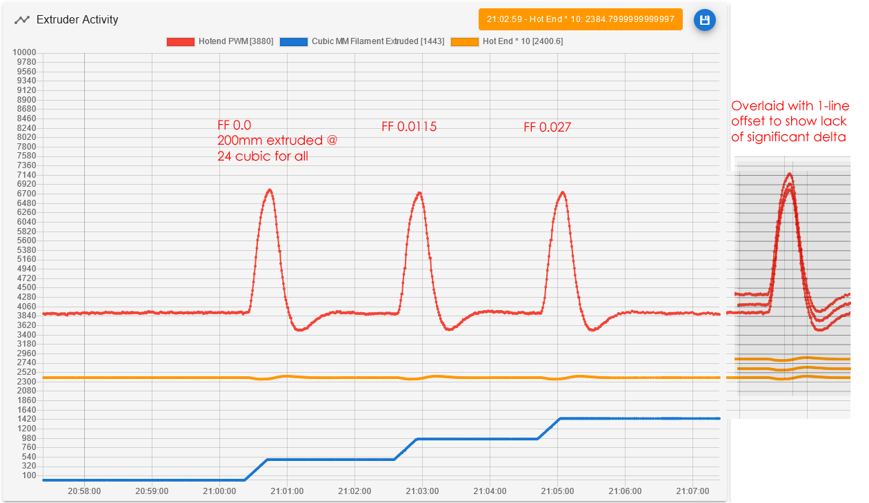 0230b6fb-bb2e-4001-978a-4f352e8e5e51-241005 FF testing 1 overlay.png