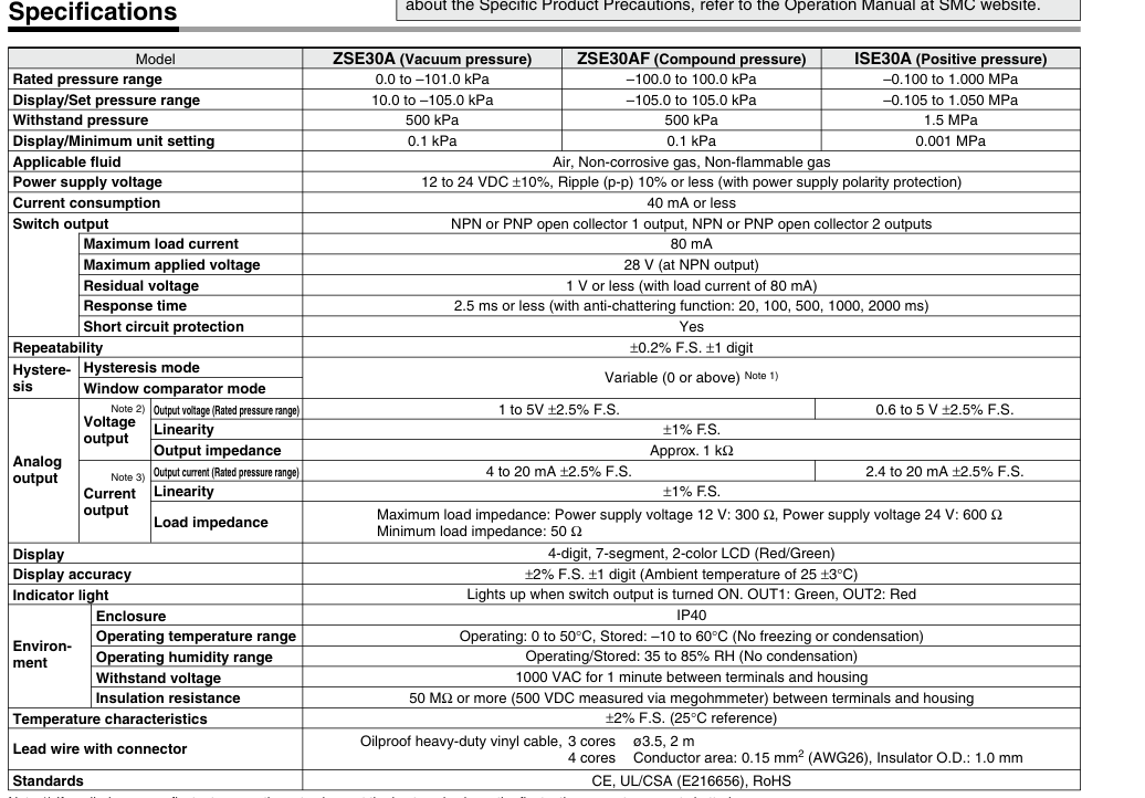 Datasheet_Snapshot.png