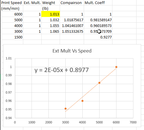 2024-11-27 12_07_06-Cerberus Settings Calculator.xlsx - Excel.png