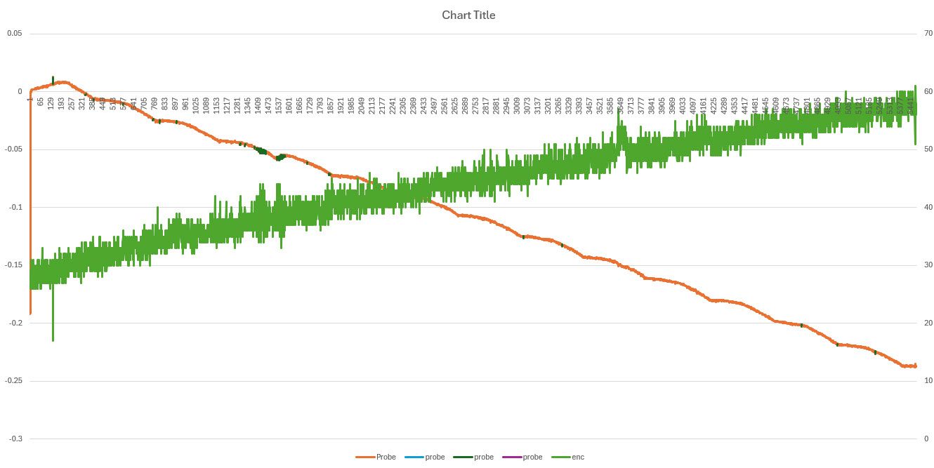 rc1+1FullCycle.jpg